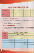 產品說明書
